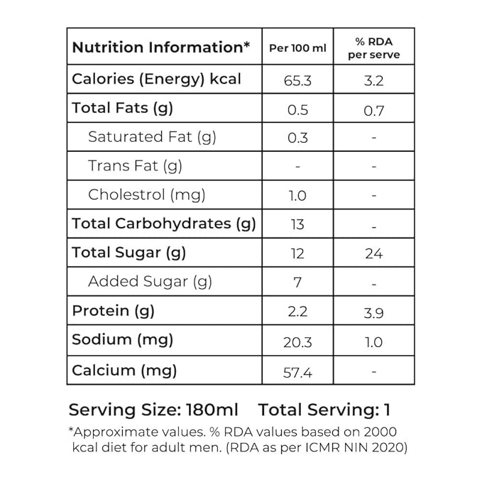 Yogurt Smoothie Blueberry Blast (pack of 4) - Image 2