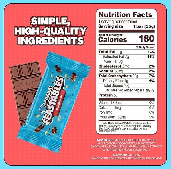Mr.Beast Feastables Milk Crunch Chocolate With Rice Puffed Smoothness Delicious Texture Bar 60gm New Pack (IMPORTED) - Image 3